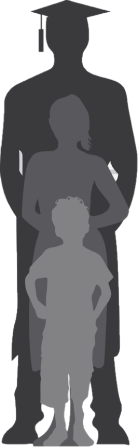 Portrait of a Graduate logo